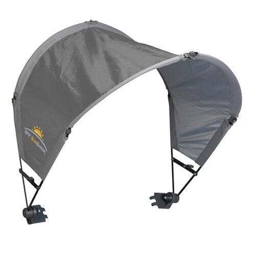 GCI Outdoor Shade Fit Issues Review