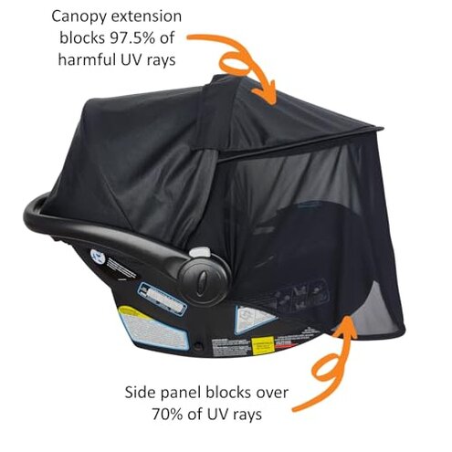Doona Sunshade Extension | Doona Accessories Stroller for Summer | Car Seat Cover Attachment for Sun Protection | Carseat Canopy for Baby Sun Shade Extender | Also Compatible with Carseat