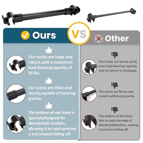 Forward-Facing Bus-Style Seating Upgrade Stroller Wagon Support Bar Compatible with Wonderfold W4 Elite/Luxe (4 Seater), Wonderfold Wagon W4 Accessories for Kids, Removable & Easy to Install.