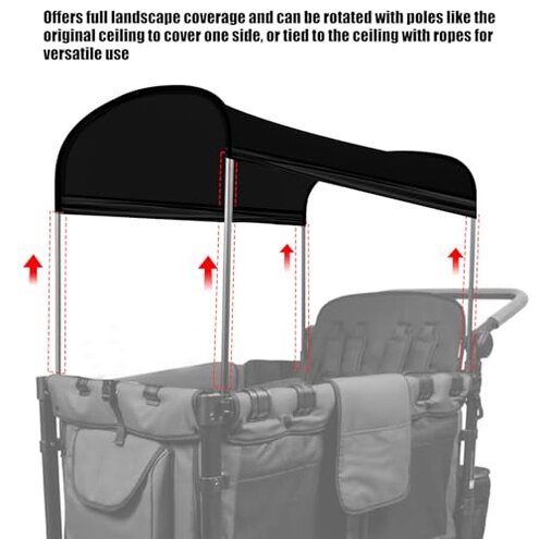 LUAATT Stretchy Panoramic Canopy Compatible with Wonderfold Stroller Wagons W2/W4 All Model,UPF50+ Fabric Sun Shade and Protection for Riders(Black)