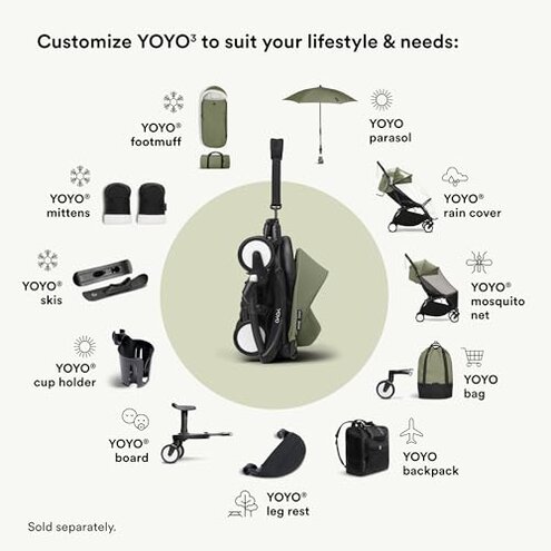 Stokke YOYO Board - for Children from 24-48 Months or Up to 44 lbs - Easy to Install on YOYO Stroller