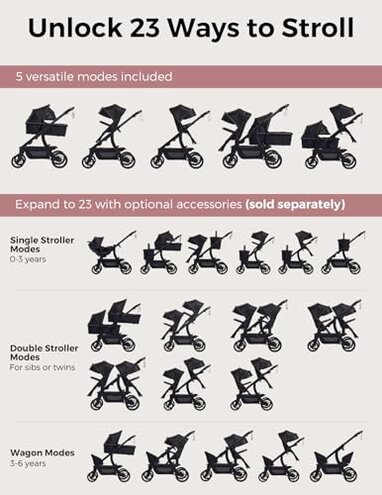 Momcozy ChangeGo Baby Stroller, Convertible Single-to-Double-to-Wagon Stroller with 23 Configurations, Bassinet, Seat Included, Large PU Wheels, All-Wheel Suspension & Extendable UPF50+ Canopy