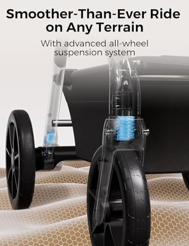 Momcozy ChangeGo Baby Stroller, Convertible Single-to-Double-to-Wagon Stroller with 23 Configurations, Bassinet, Seat Included, Large PU Wheels, All-Wheel Suspension & Extendable UPF50+ Canopy