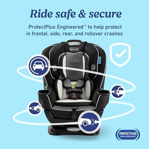 Graco Extend2Fit Convertible Baby Car Seat, Rear and Forward Facing, Adjustable Extension Panel for Extra Legroom, Gotham