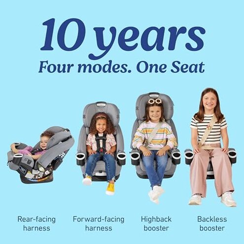 Graco 4Ever DLX 4-in-1 Car Seat, Charlie| Infant to Toddler Car Seat, with 10 Years of Use | Rear-Facing, Forward-Facing and Booster Modes | Safe, Comfortable and Convenient