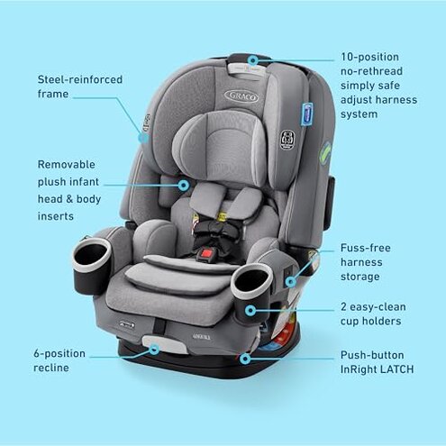 Graco 4Ever DLX 4-in-1 Car Seat, Charlie| Infant to Toddler Car Seat, with 10 Years of Use | Rear-Facing, Forward-Facing and Booster Modes | Safe, Comfortable and Convenient