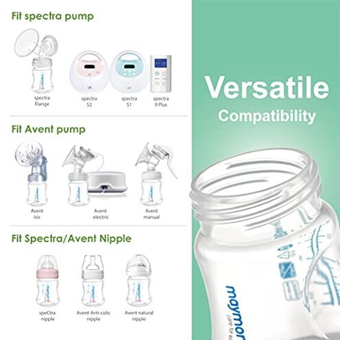 Maymom Pump Parts Compatible with Spectra S2 S1 Replacement Kit for Spectra Pump Parts 24 mm Flange Duckbill Valve Tube Bottle Backflow Protector, Not Original S2 S1 Accessories