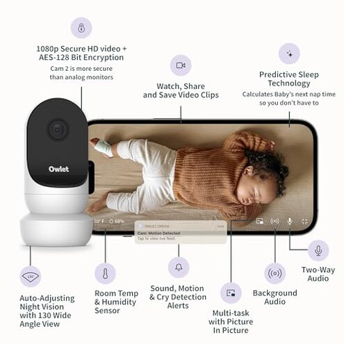 Owlet Cam 2 (Gen 2) Smart Baby Monitor – HD Video Camera with Night Vision, 4X Zoom & Wide-Angle View, Two-Way Talk, Sound & Motion Alerts, Temp & Humidity Sensor, Encrypted WiFi | White