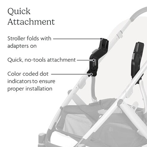 UPPAbaby Car Seat Adapter for Maxi-Cosi, Nuna and Cybex - Compatible with Vista V2, Vista V3, Cruz, Cruz V2, Cruz V3 - Quick + Secure Attachment &ndash; 1 Pair