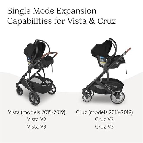UPPAbaby Car Seat Adapter for Maxi-Cosi, Nuna and Cybex - Compatible with Vista V2, Vista V3, Cruz, Cruz V2, Cruz V3 - Quick + Secure Attachment &ndash; 1 Pair