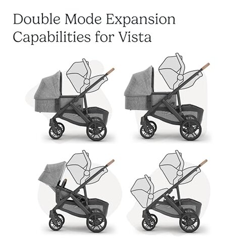 UPPAbaby Car Seat Adapter for Maxi-Cosi, Nuna and Cybex - Compatible with Vista V2, Vista V3, Cruz, Cruz V2, Cruz V3 - Quick + Secure Attachment &ndash; 1 Pair