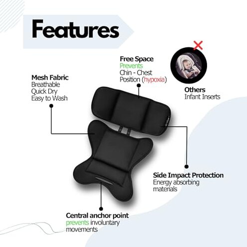 Infant Insert Compatible with Doona|Graco Snugride|Britax|Chicco Keyfit |Evenflo Pivot |Head and Body Support |Side Impact Protection for Newborn |Doona Accessories |Black