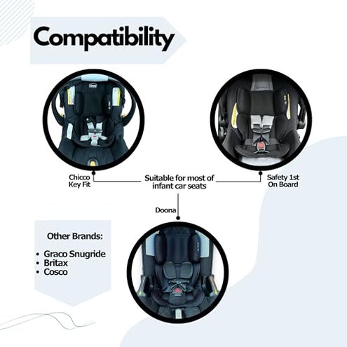 Infant Insert Compatible with Doona|Graco Snugride|Britax|Chicco Keyfit |Evenflo Pivot |Head and Body Support |Side Impact Protection for Newborn |Doona Accessories |Black