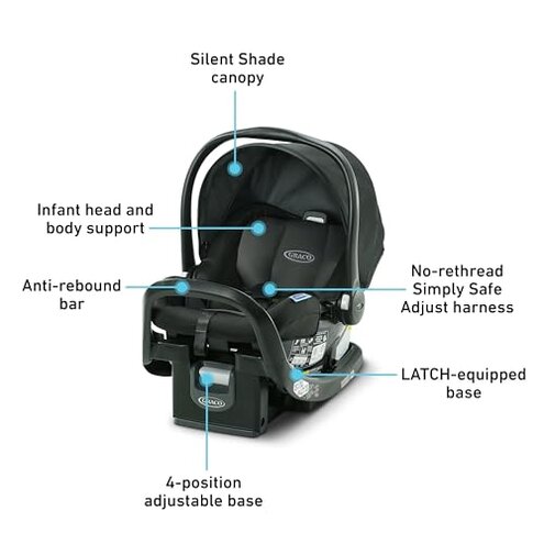 Graco SnugRide SnugFit Infant Car Seat, Baby Car Seat with Anti Rebound Bar for Extra Safety, No-Rethread Harness, LATCH Equipped Carseat, Baby Essentials, Gift for New Parents, Gotham