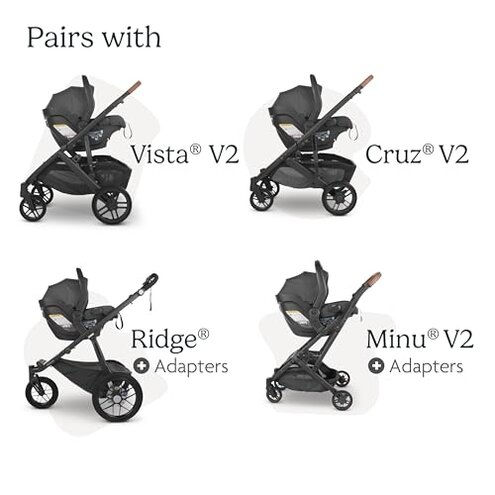 UPPAbaby Mesa V2 Infant Car Seat/Easy Installation/Innovative SmartSecure Technology/Base + Robust Infant Insert Included/Direct Stroller Attachment/Greyson (Charcoal M&eacute;lange)