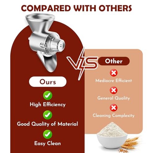 Grain Mill Attachment for Kitchenaid Stand Mixer, Flour Mill for Kitchenaid, Fit for Non-Oily Dry Grain Corn, Coffee Bean, Buckwheat, Oats, Millet, Wheat, Flour Mill Attachment by Cofun