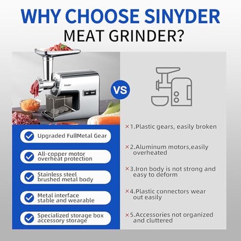 Sinyder Electric Meat Grinder,3000 Max Heavy Duty Stainless Steel Meat Mincer with 2 Blades,3 Grinding Plates,3 Sausage Stuffer Tubes & Kubbe Kit for Home & Kitchen Using