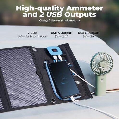 BigBlue Portable Solar Charger 28W with Digital Ammeter,25.4% High-Efficiency, USB-A/USB-C Ports, Folding Waterproof Solar Panels with Carabiners for Camping, Backpacking, Phones, Tablets, Power Bank
