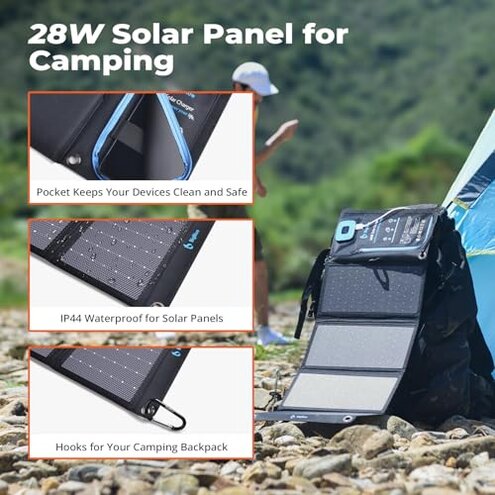 BigBlue Portable Solar Charger 28W with Digital Ammeter,25.4% High-Efficiency, USB-A/USB-C Ports, Folding Waterproof Solar Panels with Carabiners for Camping, Backpacking, Phones, Tablets, Power Bank