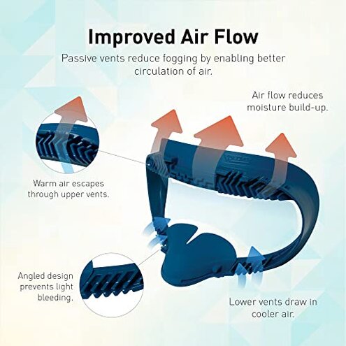 VR Cover Fitness Facial Interface Bracket, Foam Replacement, XL Glasses Spacer, and Lens Protector Cover for Oculus/Meta Quest 2 (Dark Blue & Black + XL Spacer)