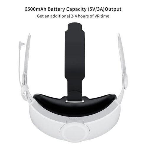 ANNAPRO Battery Head Strap Compatible with Meta Quest 3S/Quest 3/3S Xbox Edition, Elite Strap with 6500mAh Battery Fast Charging for Meta Quest 3S/3 Accessories, Enhance Comfort Extend Playtime, White