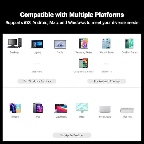 Fosi Audio DS2 USB C to AUX Headphone Amp DAC Dongle 3.5mm Jack Audio Portable Amplifier Dual Output DSD256 4.4mm Balanced High Resolution CS43131 for iPhone 15 Pro Max Plus iPad Android Phone