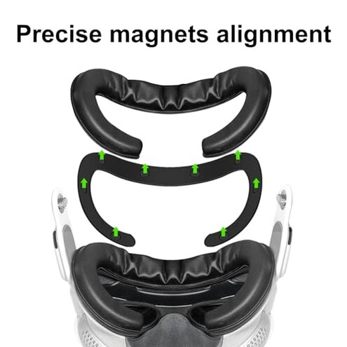 Globular Cluster FPA1 Facial Pads Kit Compatible with Apple Vision Pro