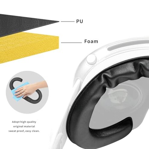 Globular Cluster FPA1 Facial Pads Kit Compatible with Apple Vision Pro