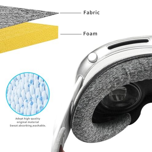 Globular Cluster FPA1 Facial Pads Kit Compatible with Apple Vision Pro