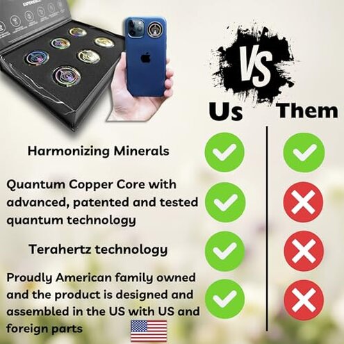 BioHarmonize Phone EMF Harmonizing Stickers &mdash; Multifaceted Neutralizer with Patented Quantum Technology & Natural Minerals | Pack of 6