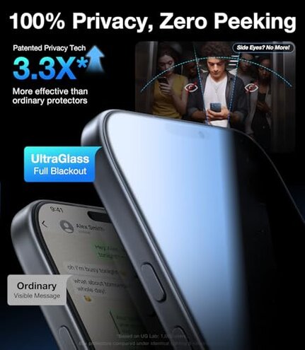 UltraGlass TOP 9H+ Armor for iPhone 16 Pro Max Privacy Screen Protector [NO.1 Military Grade Shatterproof] Privacy Screen iPhone 16 Pro Max Tempered Glass [100% Anti Spy & Longest Durable] 2 Pack