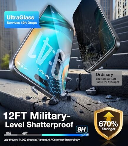 UltraGlass TOP 9H+ Armor for iPhone 16 Pro Max Privacy Screen Protector [NO.1 Military Grade Shatterproof] Privacy Screen iPhone 16 Pro Max Tempered Glass [100% Anti Spy & Longest Durable] 2 Pack