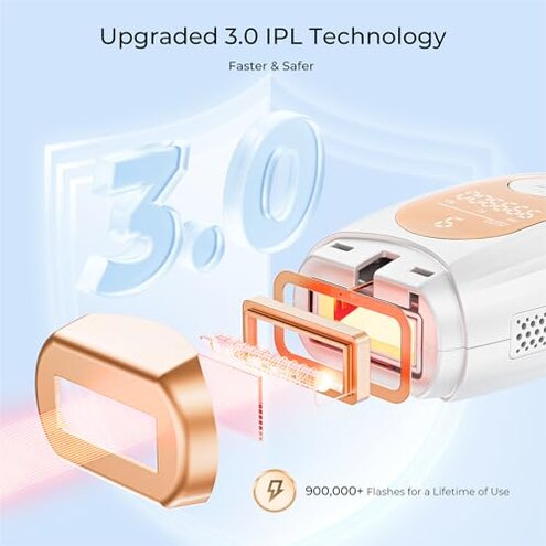 Finequin Laser Hair Removal, IPL Laser Hair Removal for Women and Men Permanent, Hair Removal Device with 3.0 IPL Red Light Wave, Home Laser Hair Removal Device for Facial Legs Armpits Bikini Body Use